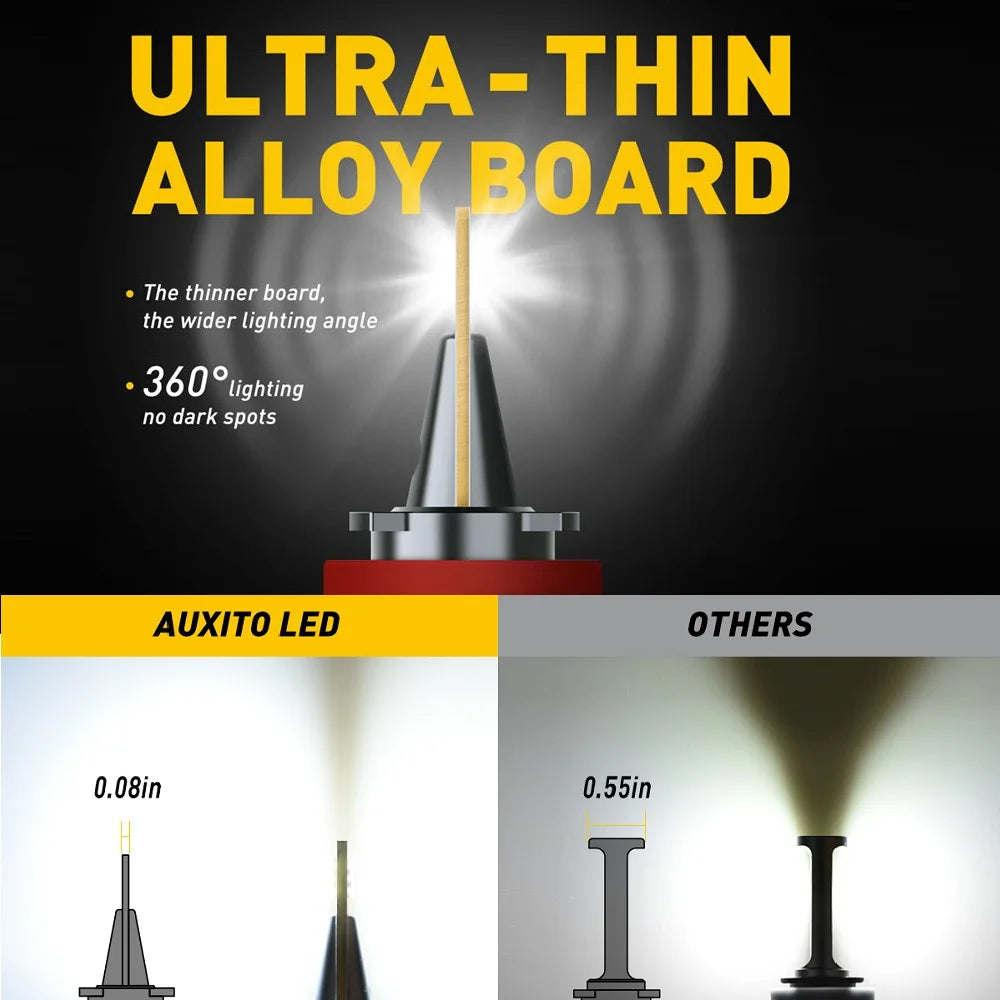 H4 LED H11 H8 9005 9006 HB3 9003 9012 H7 LED Headlight Bulb Canbus Car Lights 16000LM 80W 6500K 12V 24V Auto Lamp No Radio Noise