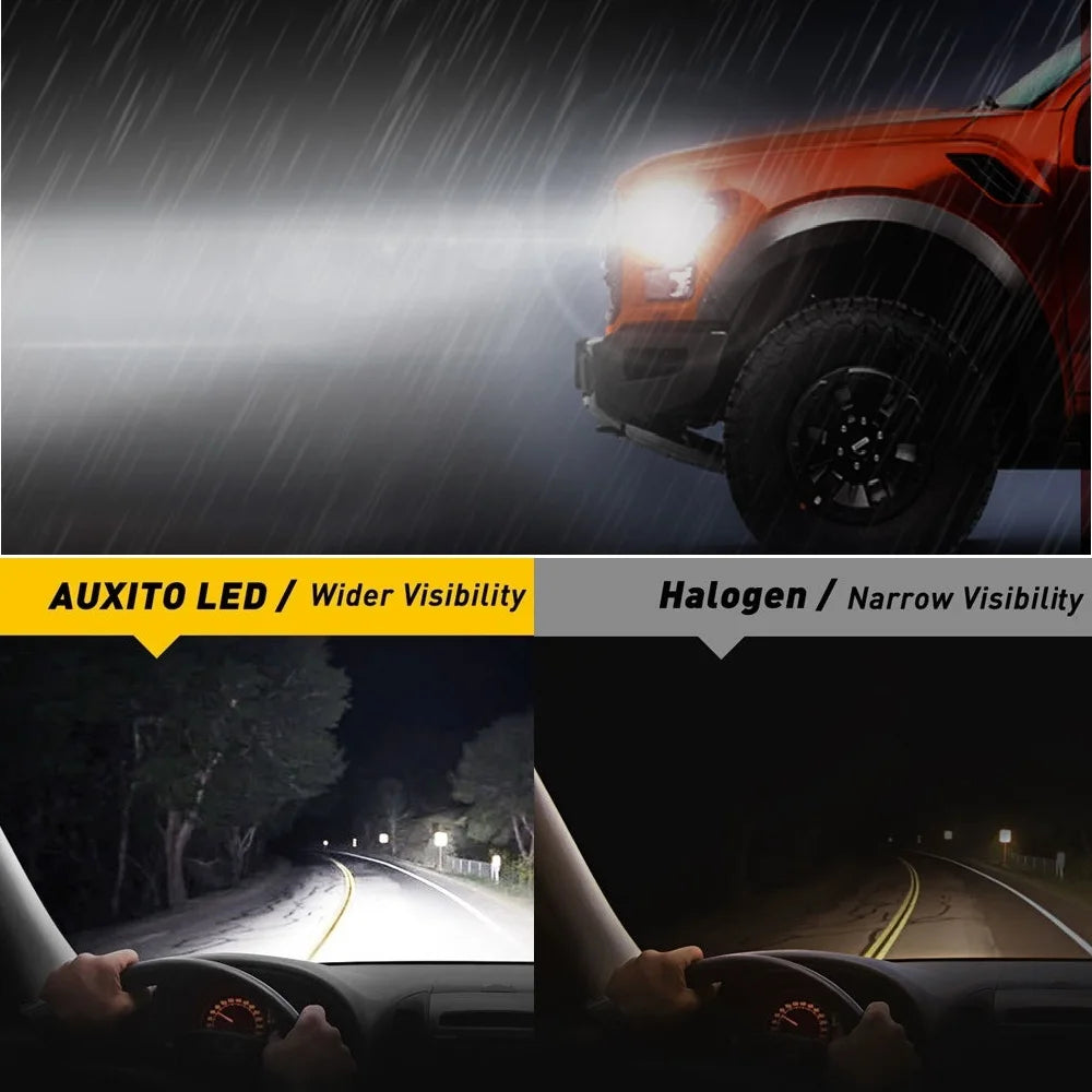 H4 LED H11 H8 9005 9006 HB3 9003 9012 H7 LED Headlight Bulb Canbus Car Lights 16000LM 80W 6500K 12V 24V Auto Lamp No Radio Noise
