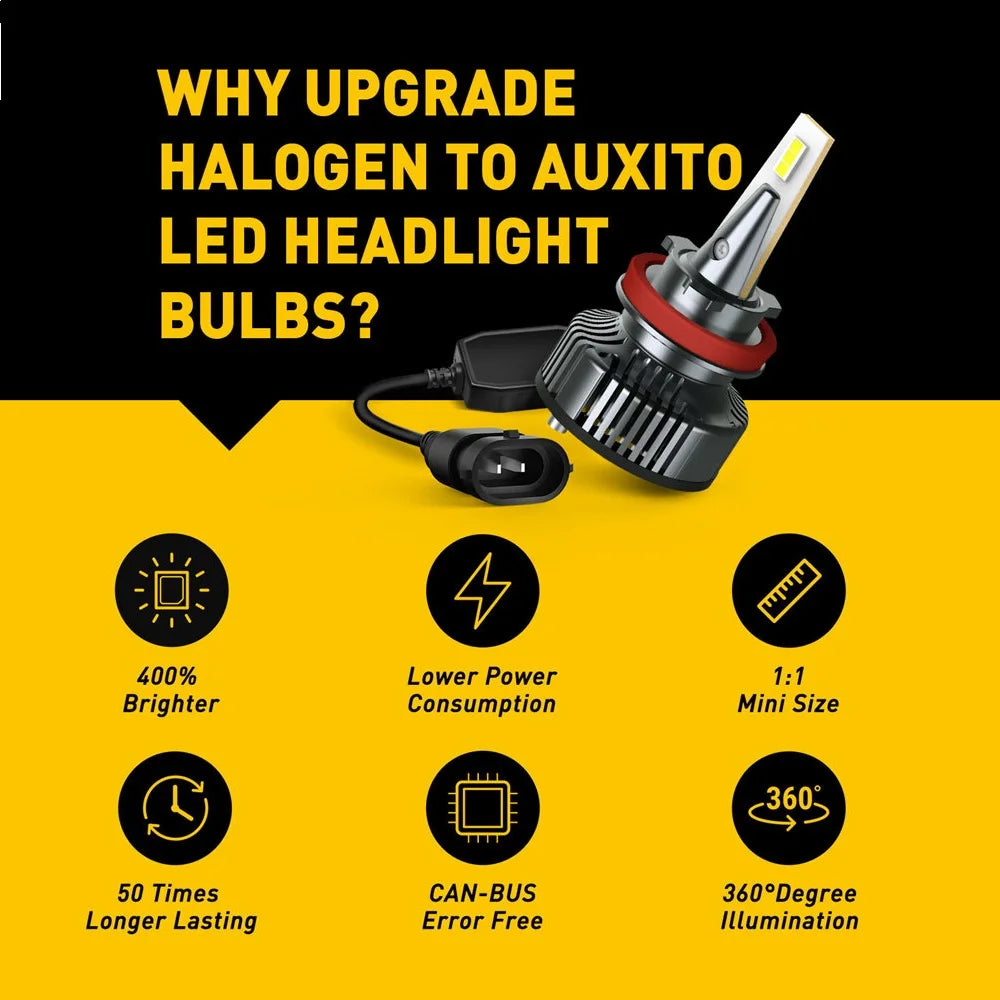 H4 LED H11 H8 9005 9006 HB3 9003 9012 H7 LED Headlight Bulb Canbus Car Lights 16000LM 80W 6500K 12V 24V Auto Lamp No Radio Noise