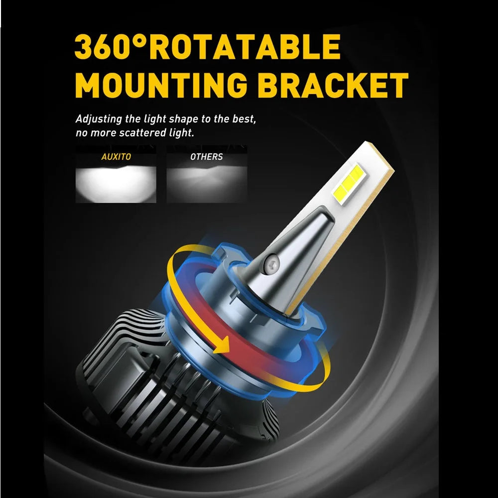 H4 LED H11 H8 9005 9006 HB3 9003 9012 H7 LED Headlight Bulb Canbus Car Lights 16000LM 80W 6500K 12V 24V Auto Lamp No Radio Noise