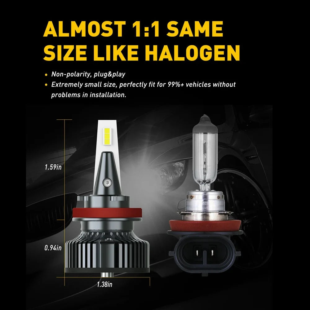 H4 LED H11 H8 9005 9006 HB3 9003 9012 H7 LED Headlight Bulb Canbus Car Lights 16000LM 80W 6500K 12V 24V Auto Lamp No Radio Noise