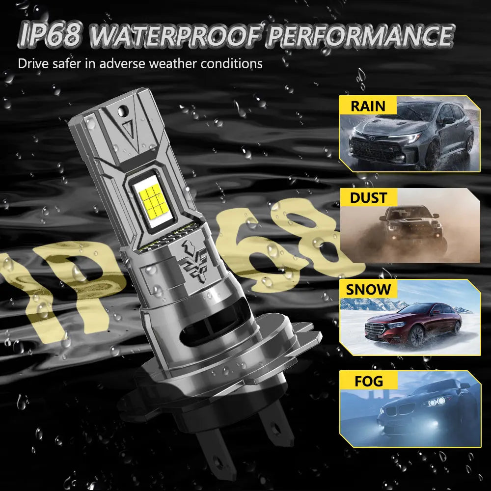 H7 H4 Led Canbus Lights for Car High Power Headlight Ultra Powerful Turbo Bulb Motorcycle Ampoule LED H7 Automobile Lamp Foggers