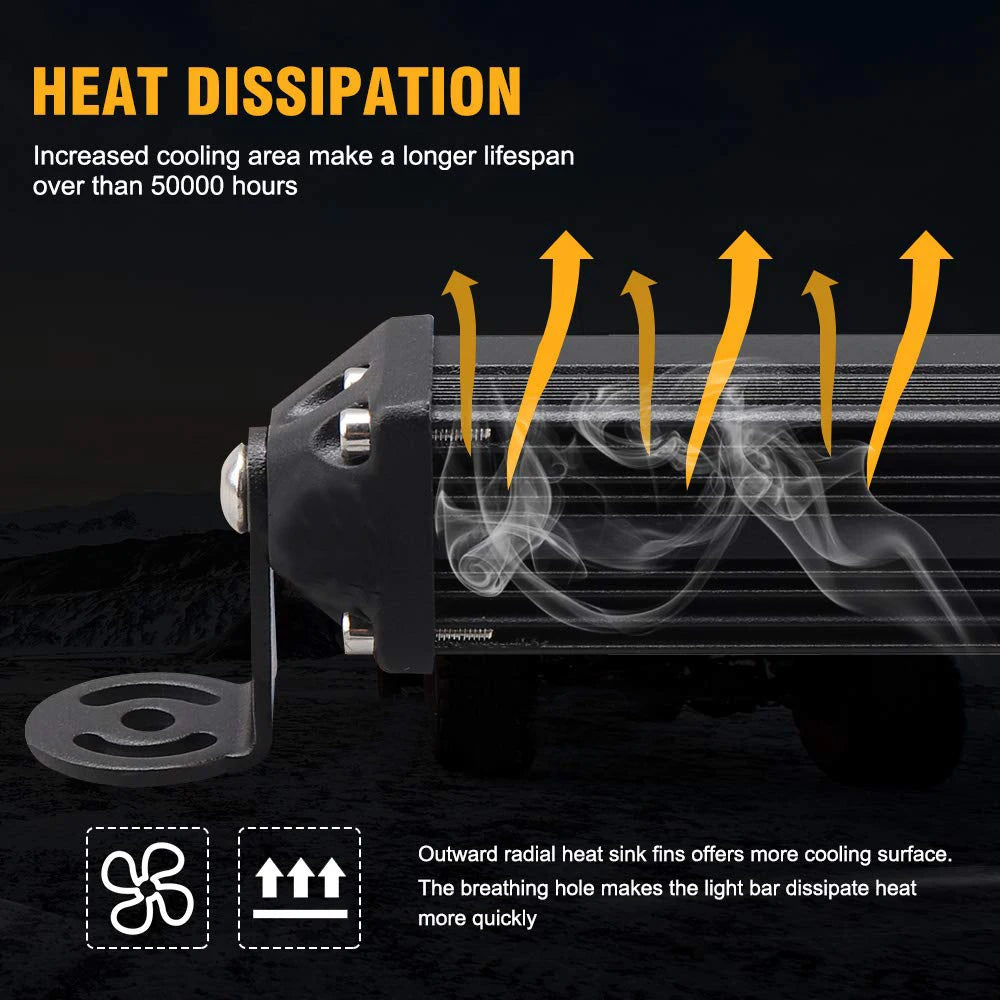 LED Light Bar Amber 3000K Spot/Flood 12V/24V