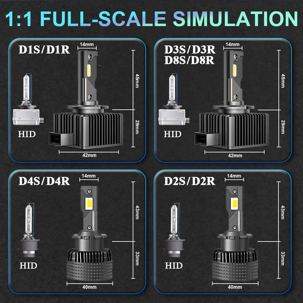 Focos LED D1S D3S D2S D4S 1000W 6000K Canbus 12V/24V para Auto
