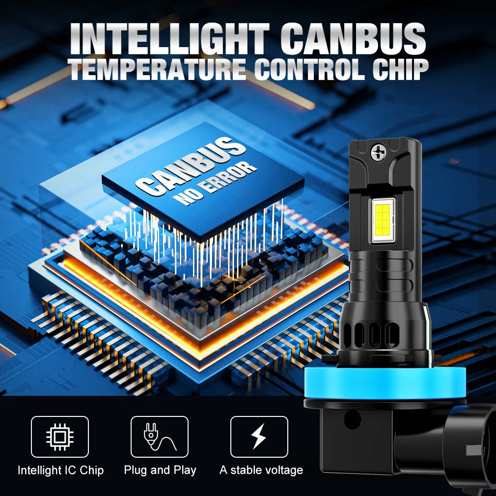 H11 LED Light Canbus 9005 HB3 LED Car Headlight 300W 30000LM 6500K Headlight Bulbs Auto Fog Light Driving Running Lamps ﻿
