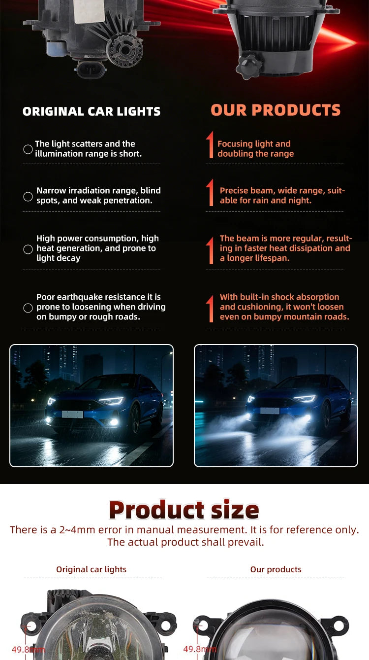 H11 LED Fog Light Headlight Bulb Pure White Light Dual LED Projector Lens High and Low Beam High Power 80W Universal Fog Lights