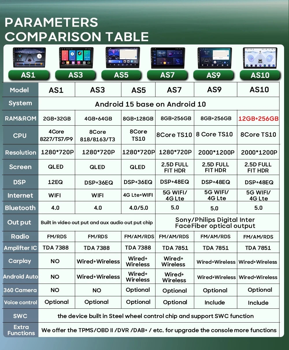 Radio Android 9" para Honda Civic 1995-2001 con GPS, CarPlay y WiFi