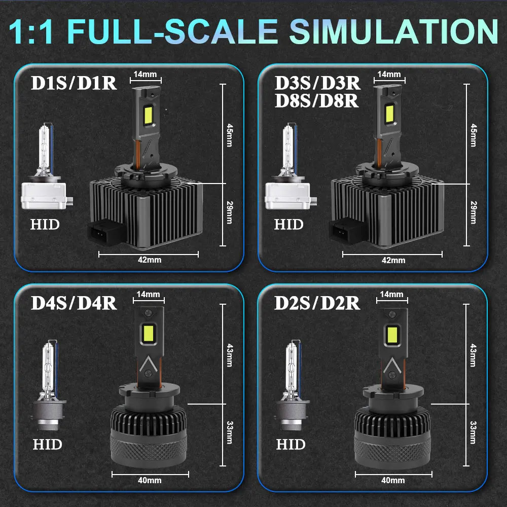 Focos LED D1S D2S D3S D4S Canbus 1200W 6000K Plug & Play para Auto