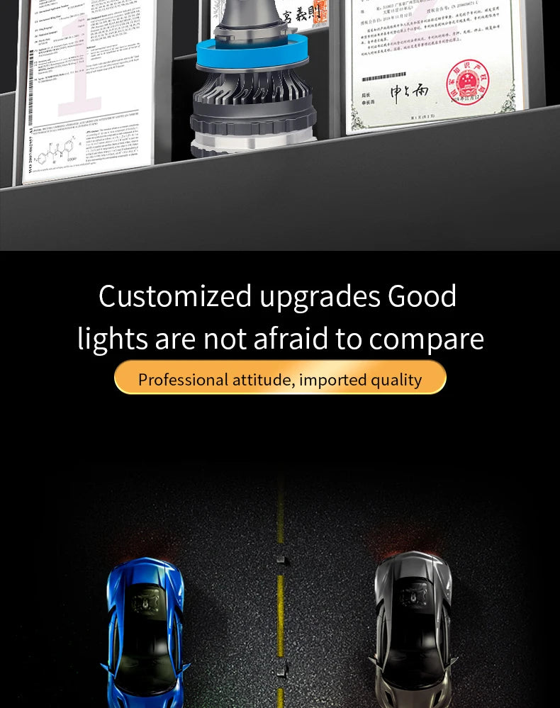 H7 LED Light H4 9003 H1 H3 H11 H8 H9 9005 HB3 9006 HB4 LED Headlight Bulb Fog Light 12V Yellow White Lemon Auto Lamp 2pcs