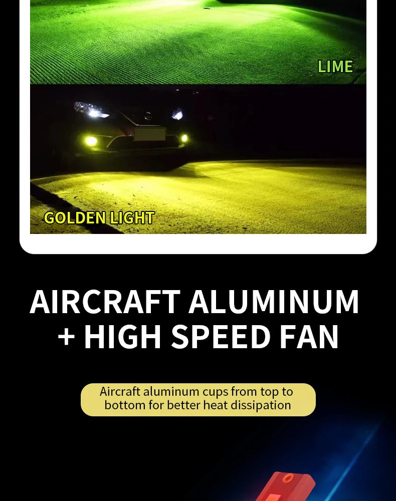 H7 LED Light H4 9003 H1 H3 H11 H8 H9 9005 HB3 9006 HB4 LED Headlight Bulb Fog Light 12V Yellow White Lemon Auto Lamp 2pcs