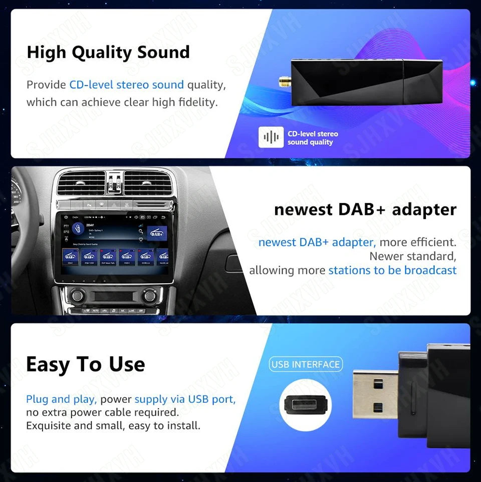 Android 16 Car For Honda CR-V CRV 2001 2002 2003 2004 2005 2006 Automotive Multimedia Video Player Navigation GPS Carplay Screeo