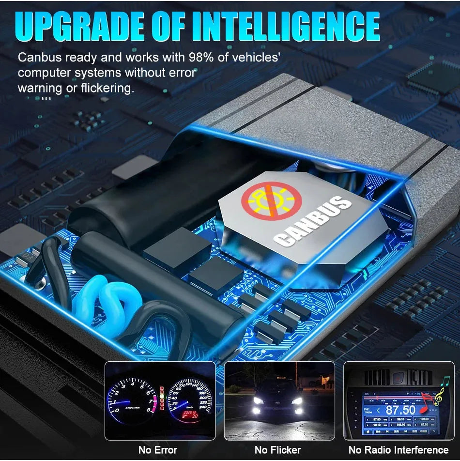 H7 H4 H1 LED Headlight 1000000LM High Power Canbus H11 H9 H8 9005 HB3 9006 HB4 Car Bulbs 6000K Turbo Lamp Fog Light Plug&Play