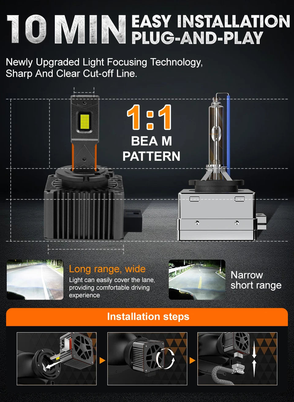 Focos LED D1S D2S D3S D4S Canbus 1200W 6000K Plug & Play para Auto
