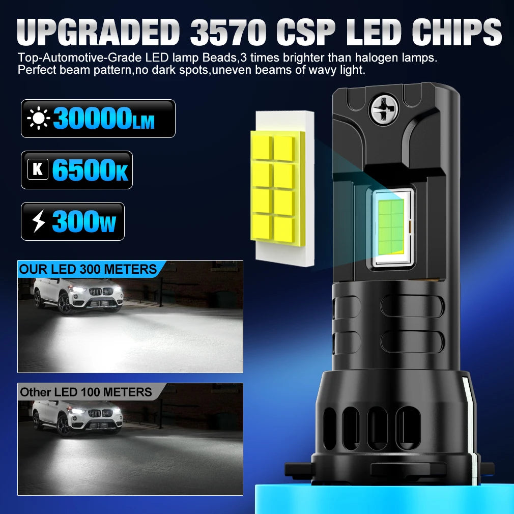 H11 LED Light Canbus 9005 HB3 LED Car Headlight 300W 30000LM 6500K Headlight Bulbs Auto Fog Light Driving Running Lamps ﻿