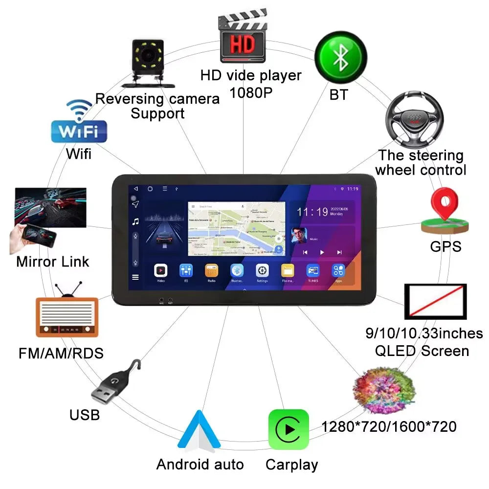 Car Radio Android 2Din for KIA Morning 2016-2019 | Octa Core GPS Navigation CarPlay Android Auto