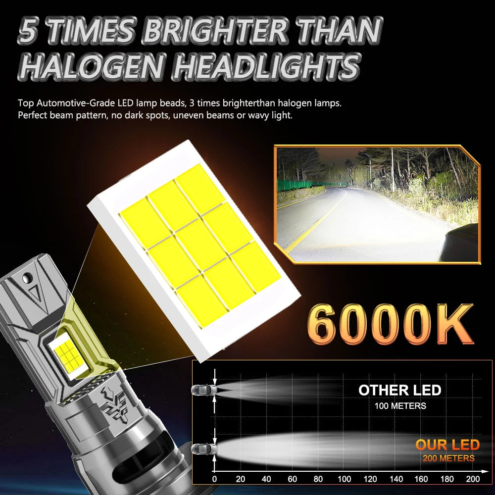 H7 H4 Led Canbus Lights for Car High Power Headlight Ultra Powerful Turbo Bulb Motorcycle Ampoule LED H7 Automobile Lamp Foggers