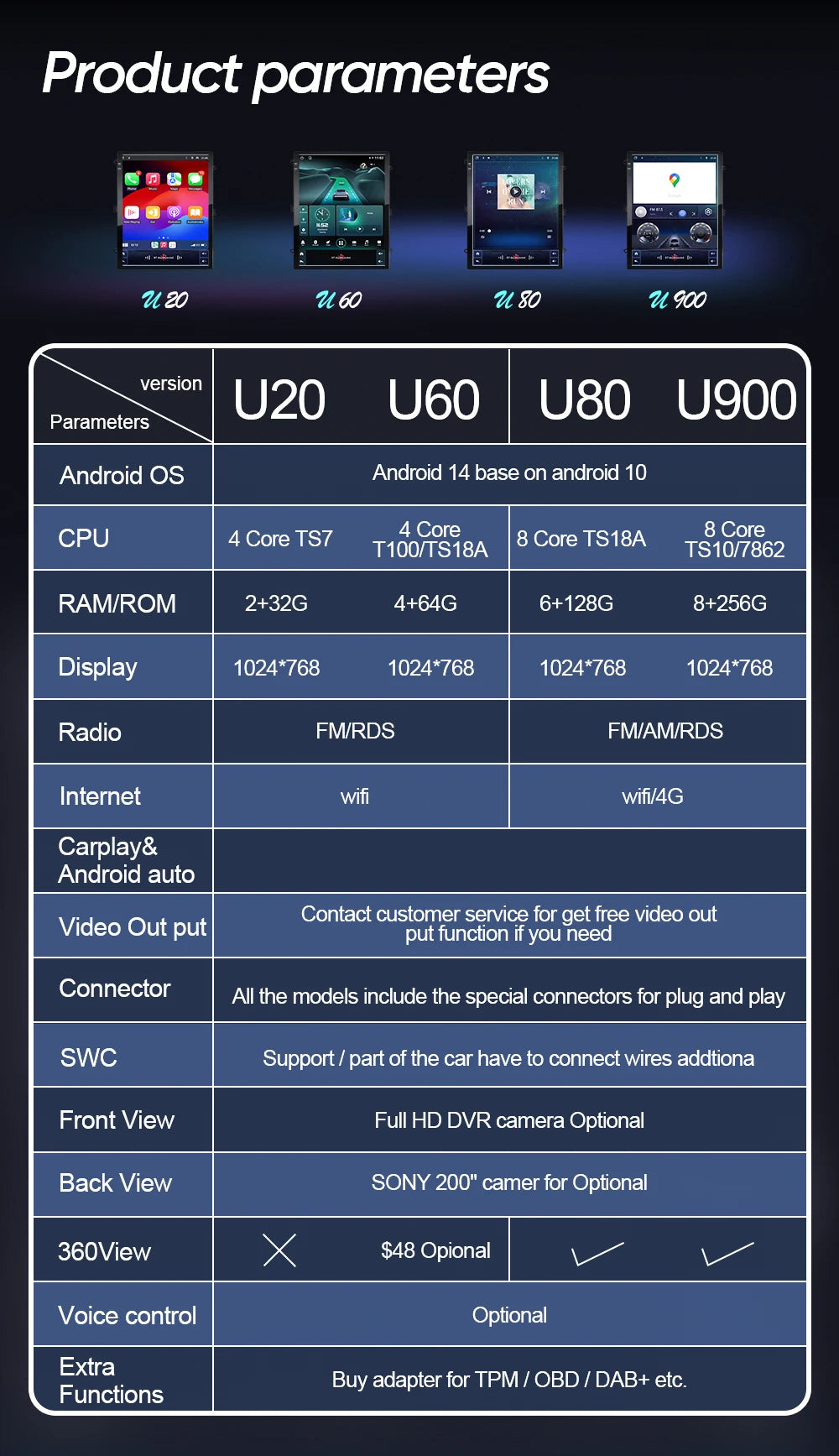 Android16 9.7'' Car Radio For Hyundai Santafe 2013-2017 IX45 2013-2017 Android auto Multimedia Player Carplay Auto 5G Navigation