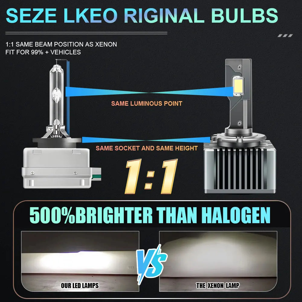 Focos LED D1S D3S D2S D4S 1000W 6000K Canbus 12V/24V para Auto