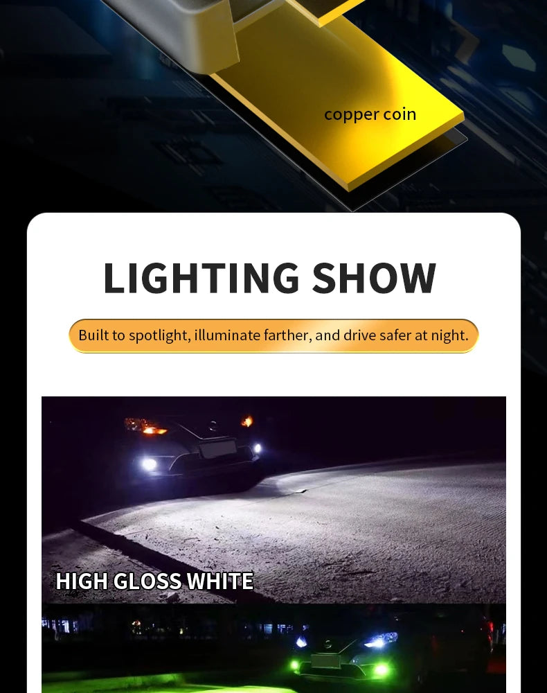 H7 LED Light H4 9003 H1 H3 H11 H8 H9 9005 HB3 9006 HB4 LED Headlight Bulb Fog Light 12V Yellow White Lemon Auto Lamp 2pcs