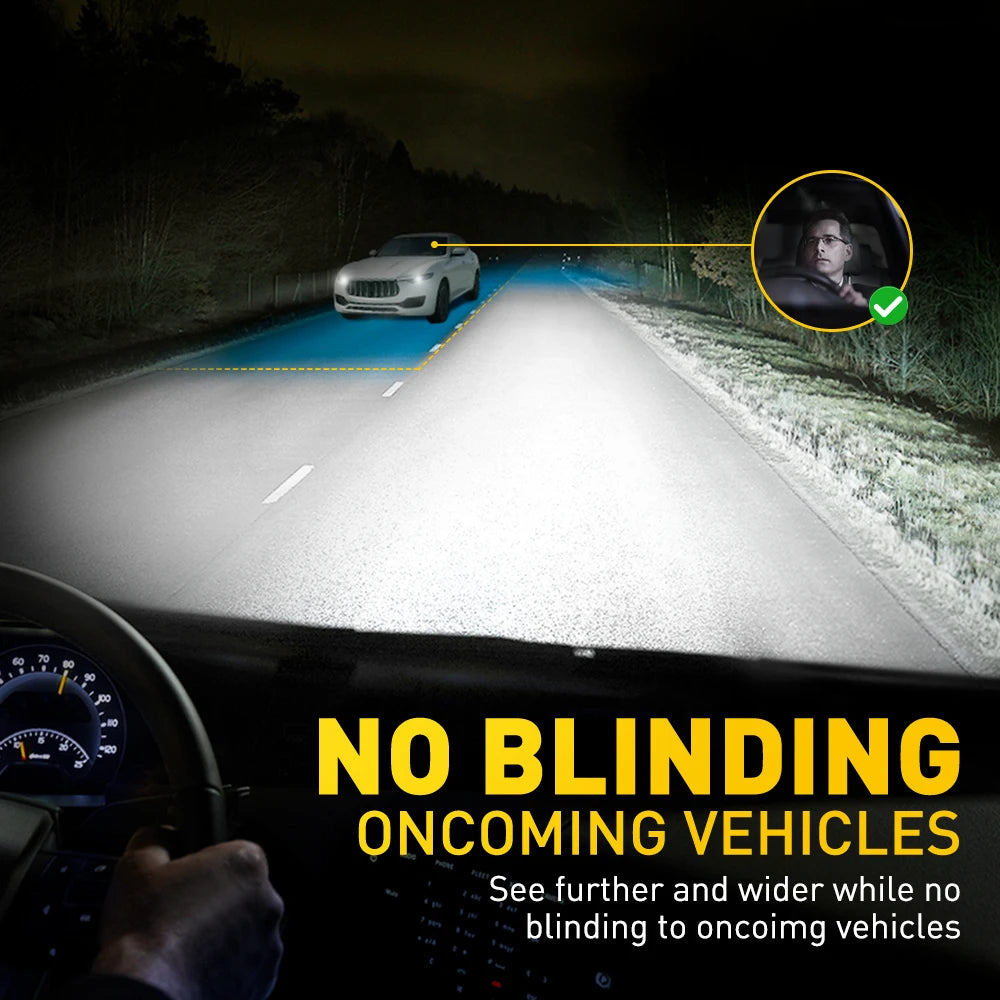 H4 LED H11 H8 9005 9006 HB3 9003 9012 H7 LED Headlight Bulb Canbus Car Lights 16000LM 80W 6500K 12V 24V Auto Lamp No Radio Noise