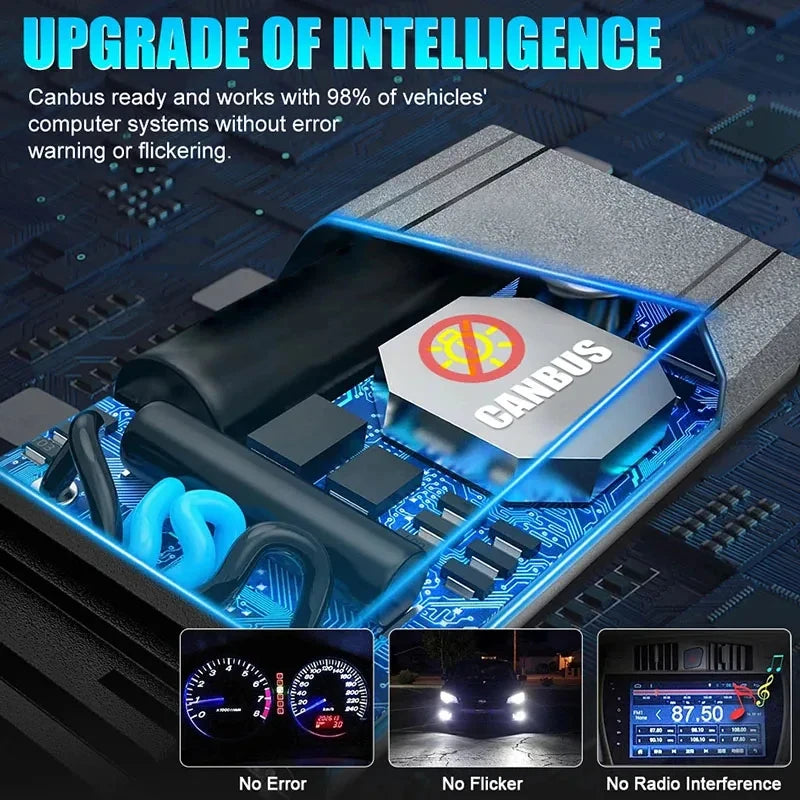 H7 H4 H1 LED Headlight 1000000LM High Power Canbus H11 H9 H8 9005 HB3 9006 HB4 Car Bulbs 6000K Turbo Lamp Fog Light Plug&Play