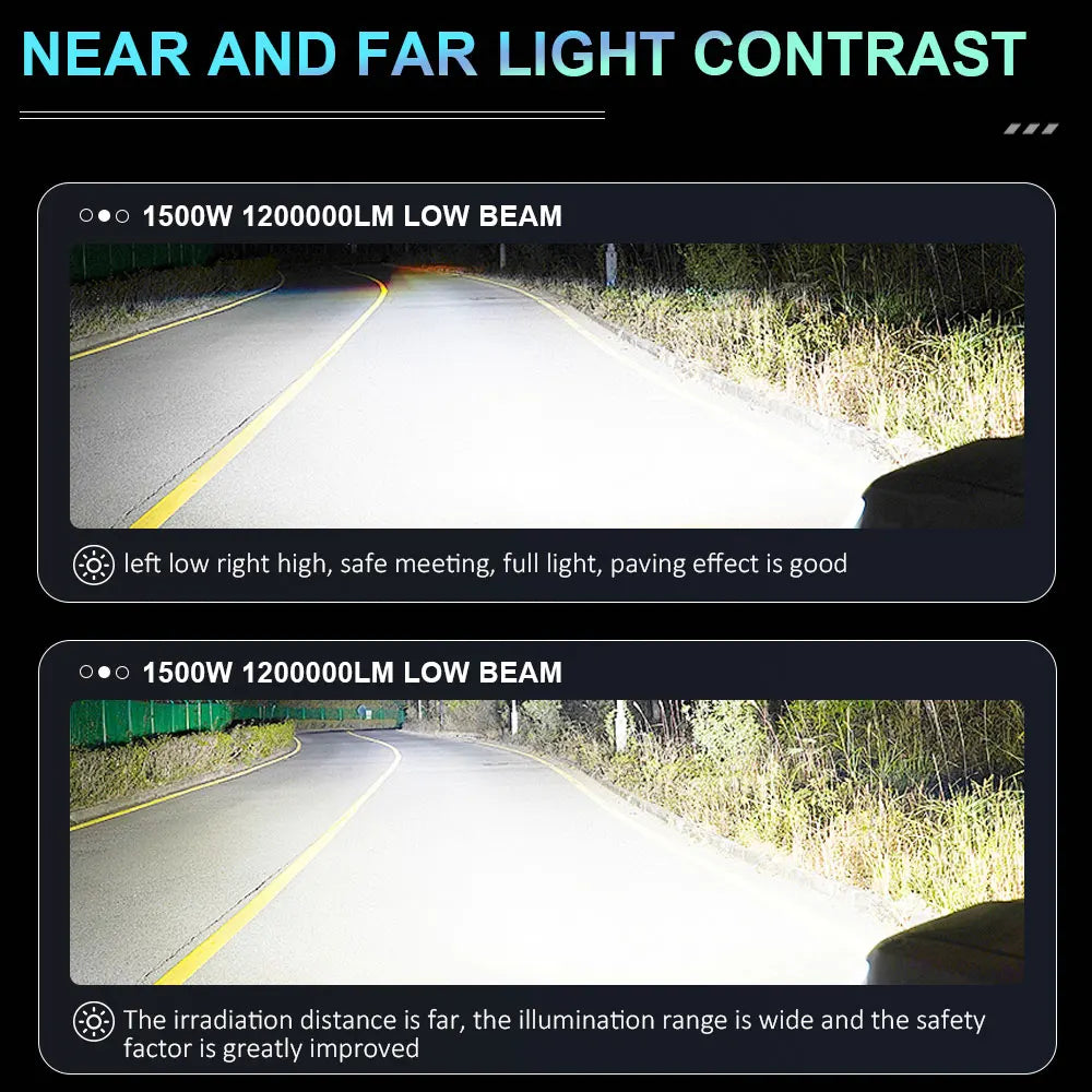 Focos LED D1S D3S D2S D4S 1000W 6000K Canbus 12V/24V para Auto