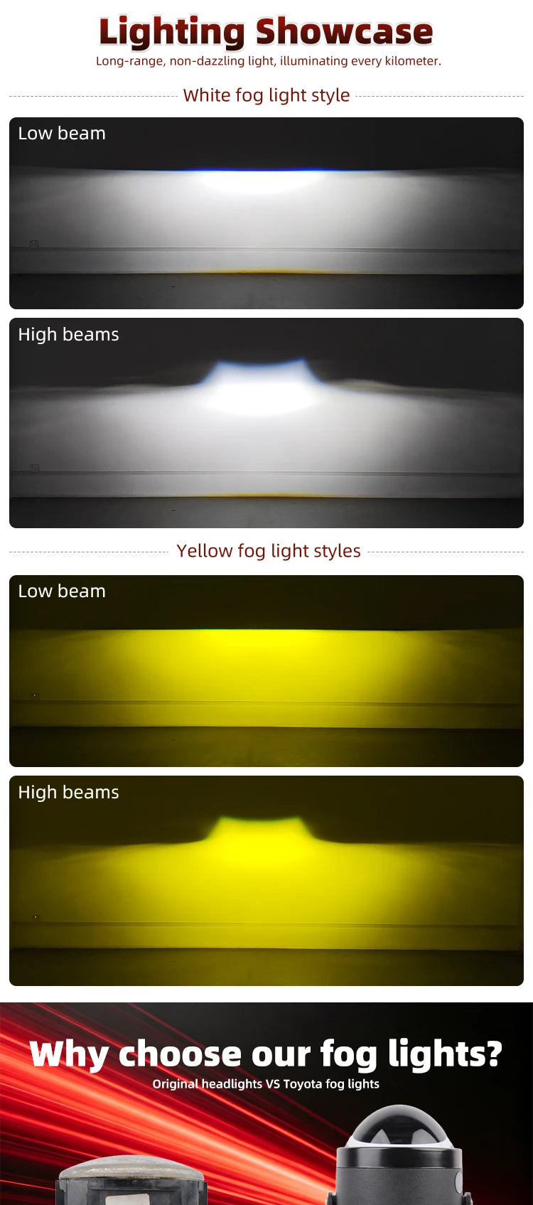 H11 LED Fog Light Headlight Bulb Pure White Light Dual LED Projector Lens High and Low Beam High Power 80W Universal Fog Lights