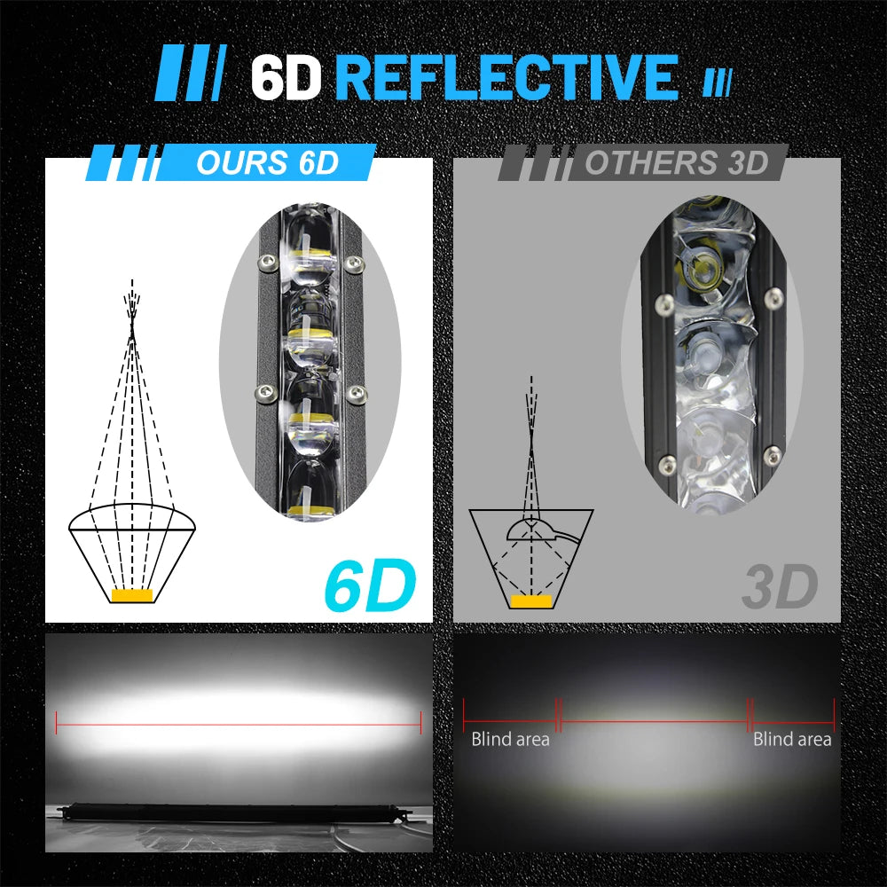 Barra LED 7" Slim Off-Road 12V/24V para Camiones y ATV