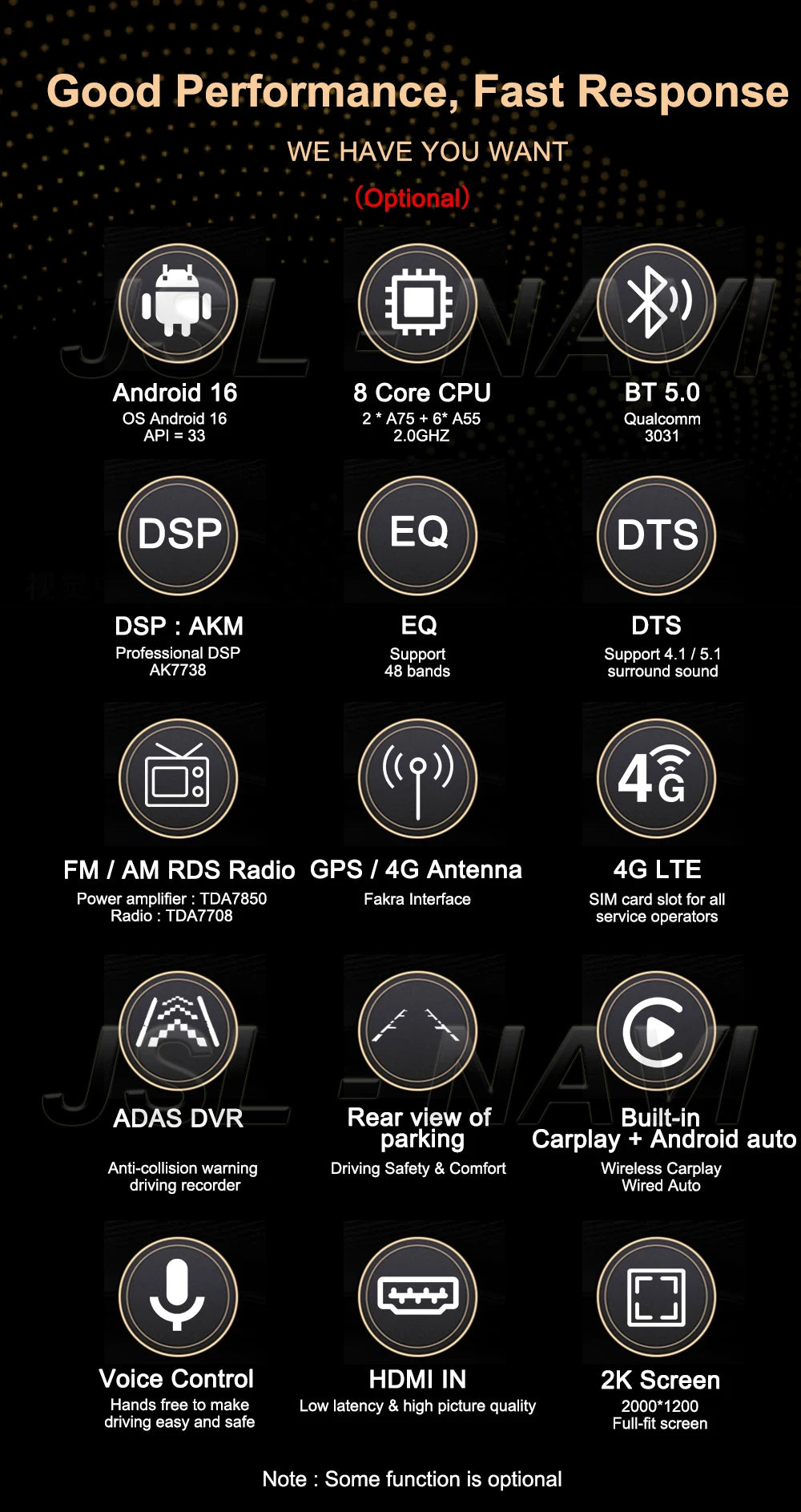 Android 16 Car Radio For Honda CR-V 3 RE CRV 2007 - 2011 Navigation GPS Multimedia Player Stereo WiFi+4G BT Carplay+Auto 2 DIN