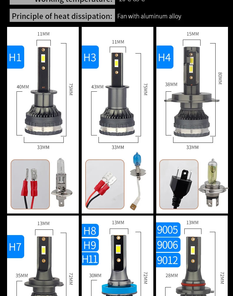 H7 LED Light H4 9003 H1 H3 H11 H8 H9 9005 HB3 9006 HB4 LED Headlight Bulb Fog Light 12V Yellow White Lemon Auto Lamp 2pcs