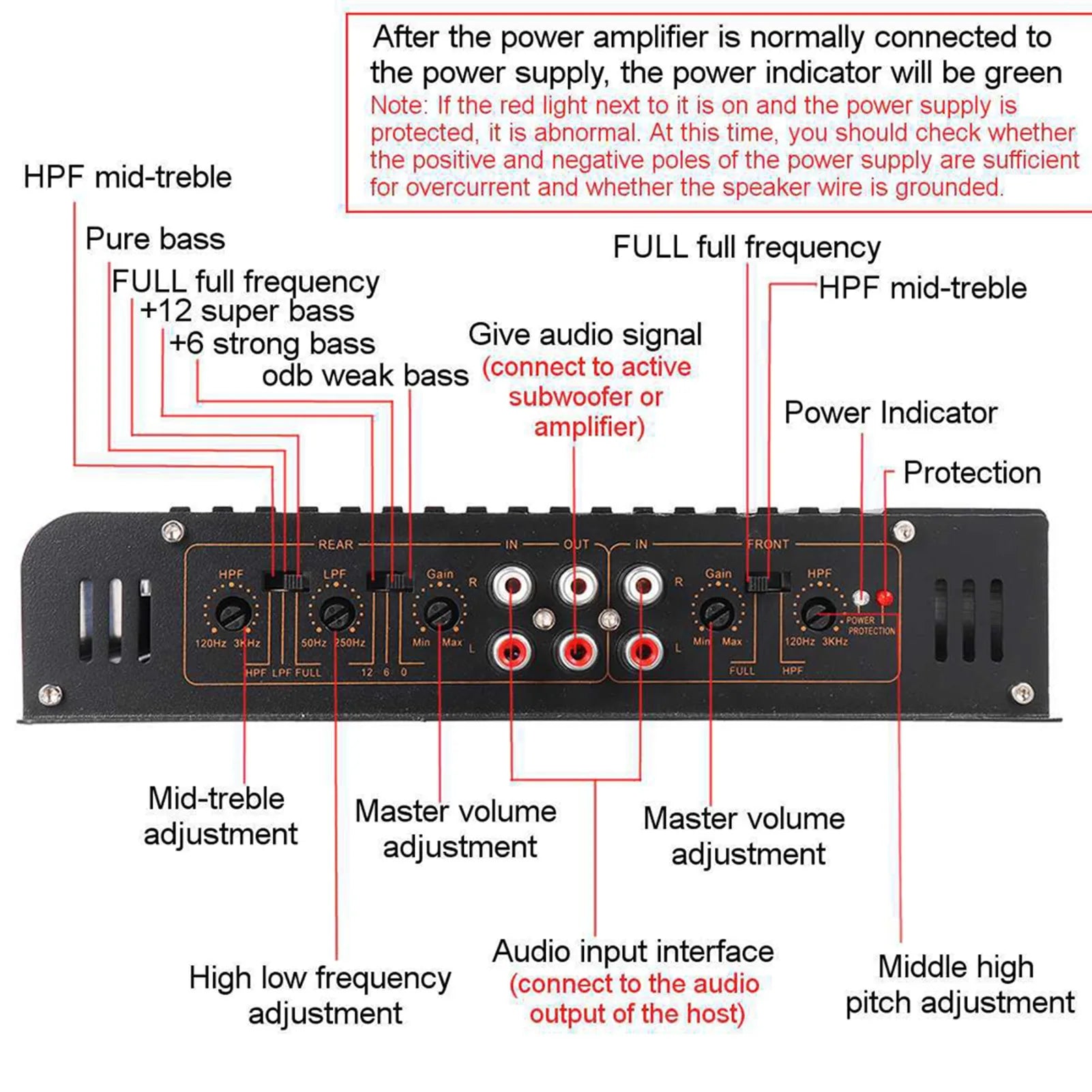 Car Amplifier Power Amplifier Car Audio Amplifier 7900W High Power Aluminum Alloy 12V 4 Channel Car Stereo Power Amplifier Black