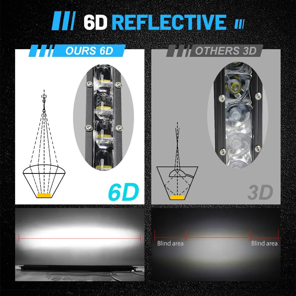 Barra LED 7" Slim Off-Road 12V/24V para Camiones y ATV