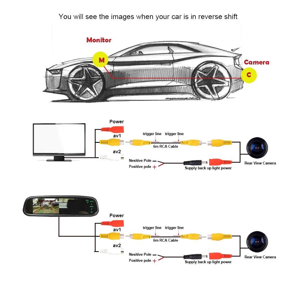 Cámara de Reversa HD con 4 LEDs para Opel, Fiat y Buick