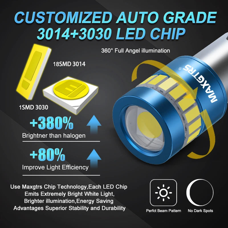 LED Bulb BA9S T4W 12V/24V Interior & License Plate 2pcs