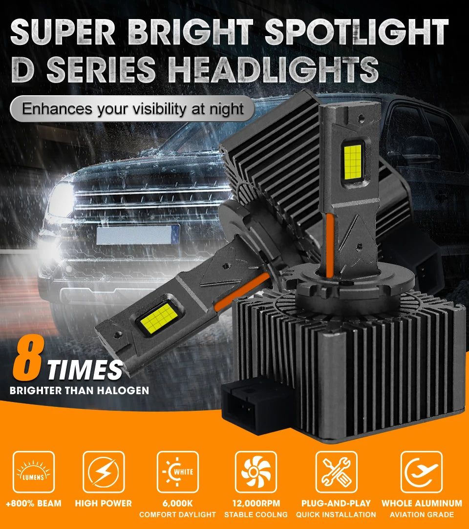 Focos LED D1S D2S D3S D4S Canbus 1200W 6000K Plug & Play para Auto