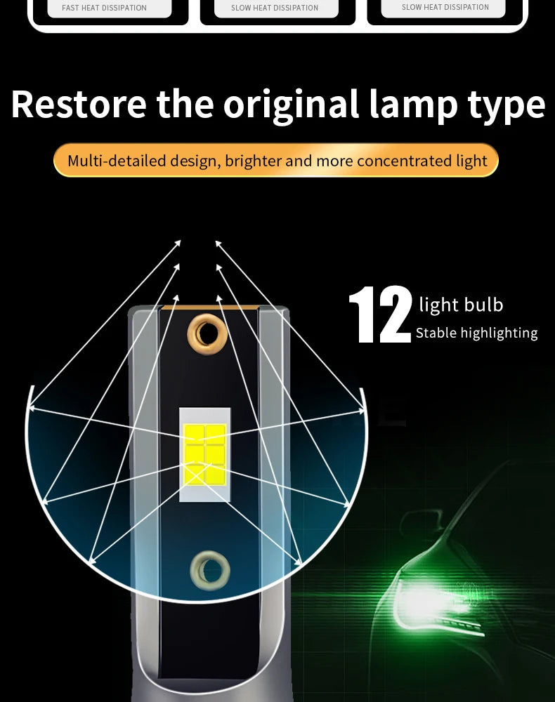 H7 LED Light H4 9003 H1 H3 H11 H8 H9 9005 HB3 9006 HB4 LED Headlight Bulb Fog Light 12V Yellow White Lemon Auto Lamp 2pcs