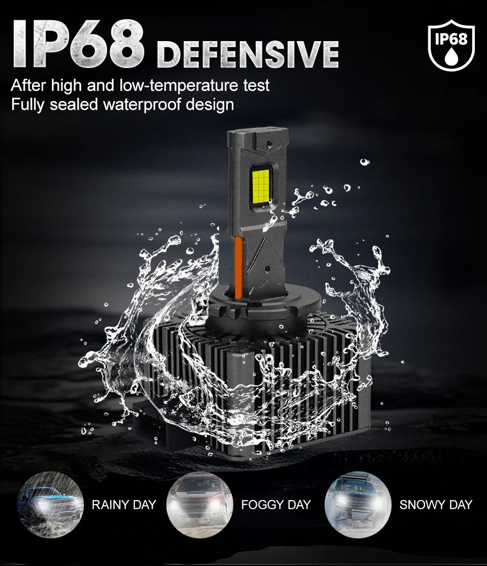 Focos LED D1S D2S D3S D4S Canbus 1200W 6000K Plug & Play para Auto