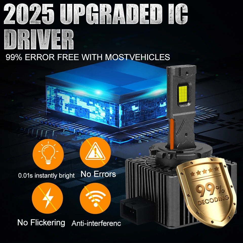 Focos LED D1S D2S D3S D4S Canbus 1200W 6000K Plug & Play para Auto